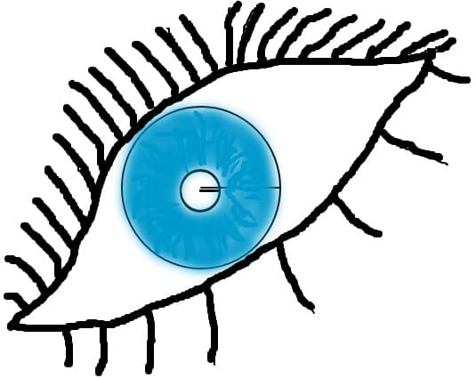 Blue Eye