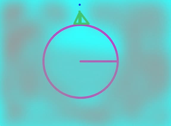 globulet
