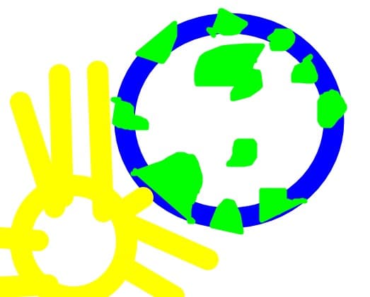 evoluarea