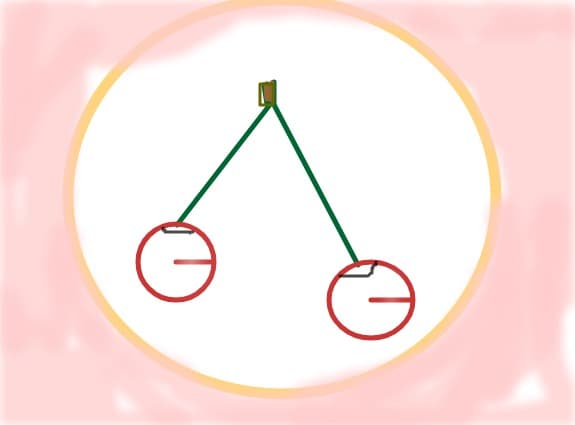 cirese