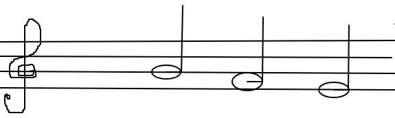 sunete shi note muzikle