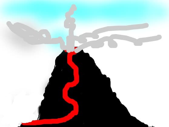 vulcani
