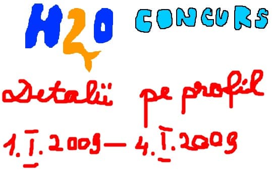 concurs h2o