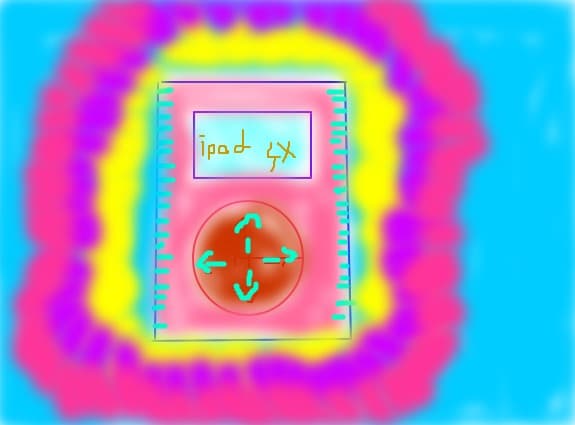 ipod