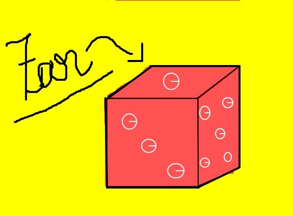 Zar