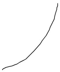 dfs