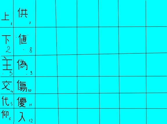 cine poate traduce iterele astea kanji q pronuntzia corecta ji  in romana pls pls pls