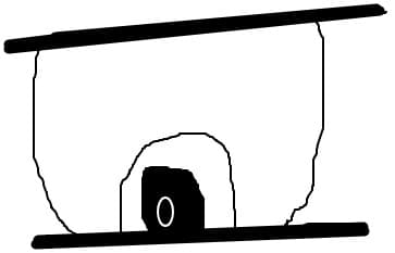 ochi