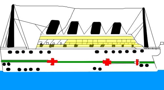 H.M.H.S. Britannic
