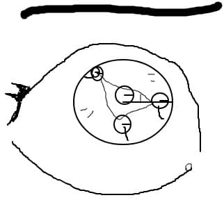 sharingan