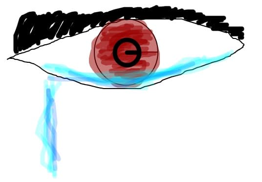 WHEN YOU LOOK ME IN THE EYES