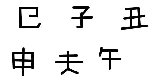 litere in chineza