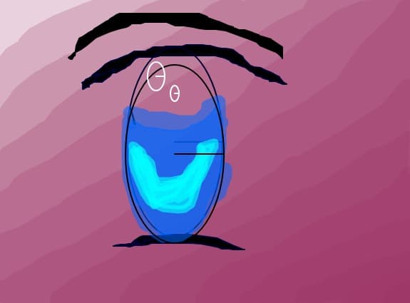 Anime eye