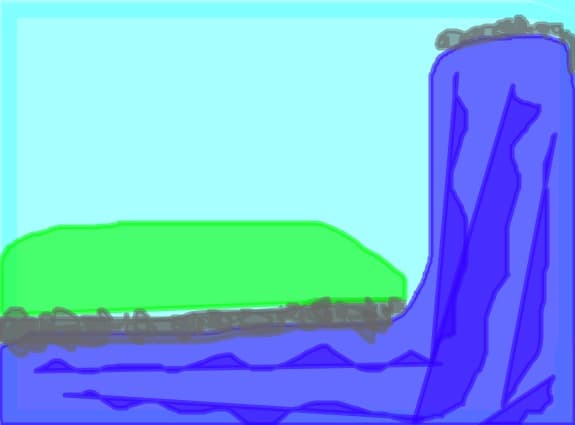 cascada