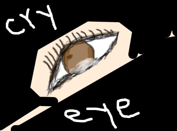 cry eye