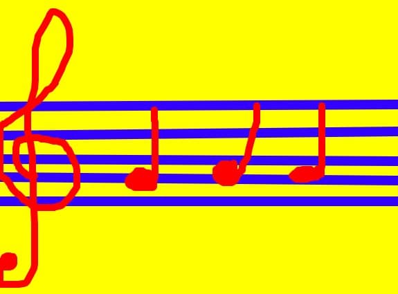 portativul muzical