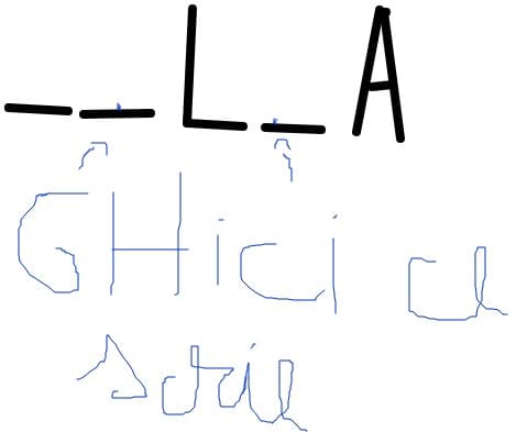 ghici