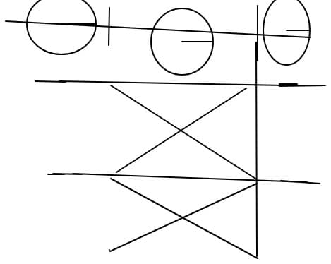 X si 0