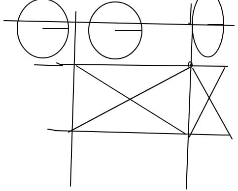 x si 0