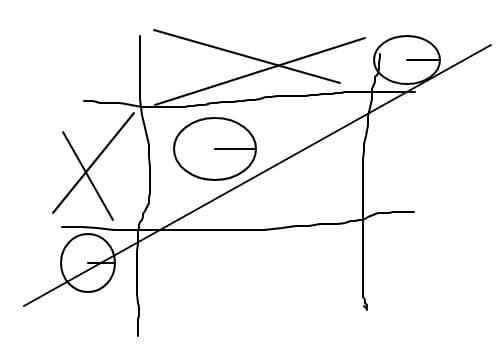 x si 0