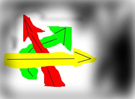 Curata planeta