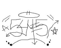 symes
