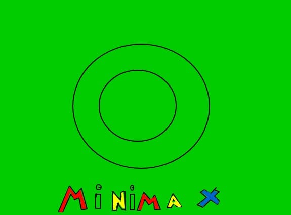 minimax