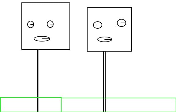 placile cu corp