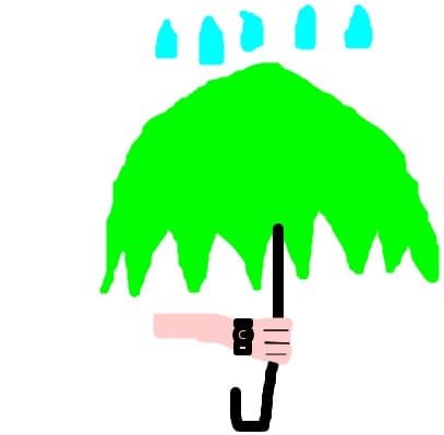 Umbrela super desen