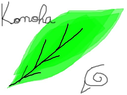 Konoha