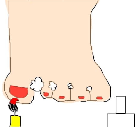 LA PEDICHIURA