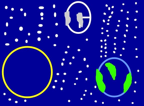 laptic