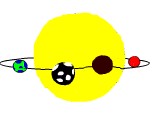 Sistemul Solar