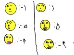 Emoticoane mess :D:D:D